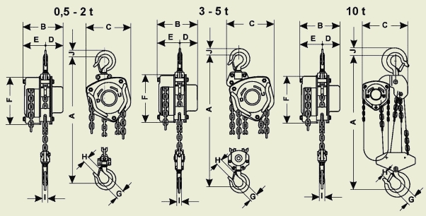 Таль ручная шестеренчатая R-Tech